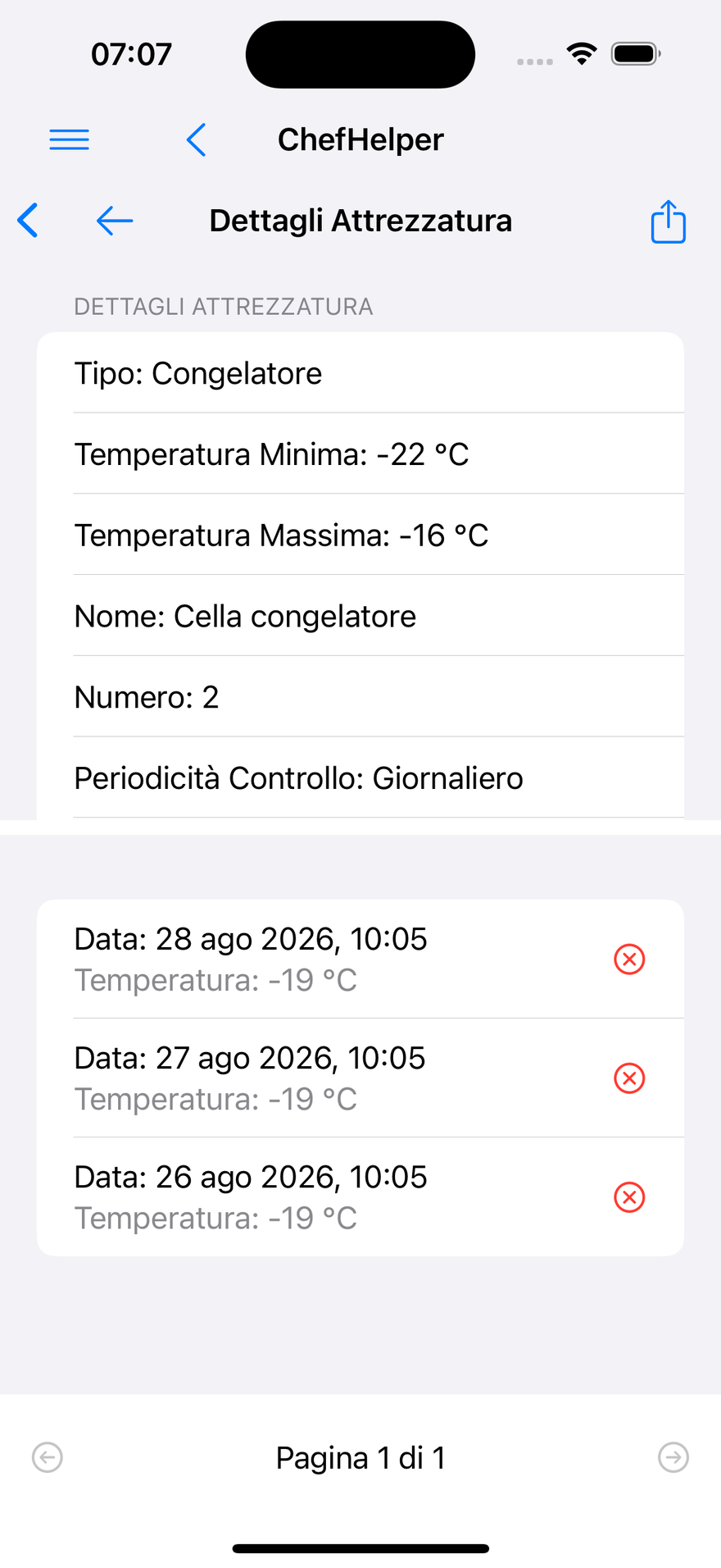 Rilevazioni di temperatura di un frigorifero, con range minimo e massimo